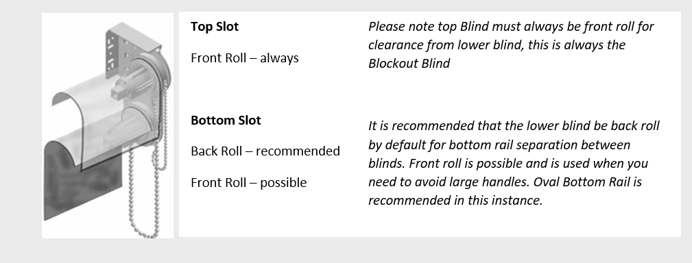 Roll Set Up Explained